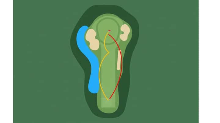 course managmentpar3 i2