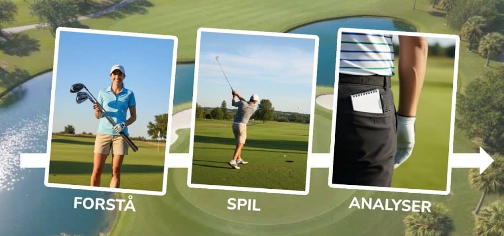 laer golf i tre trin 2026